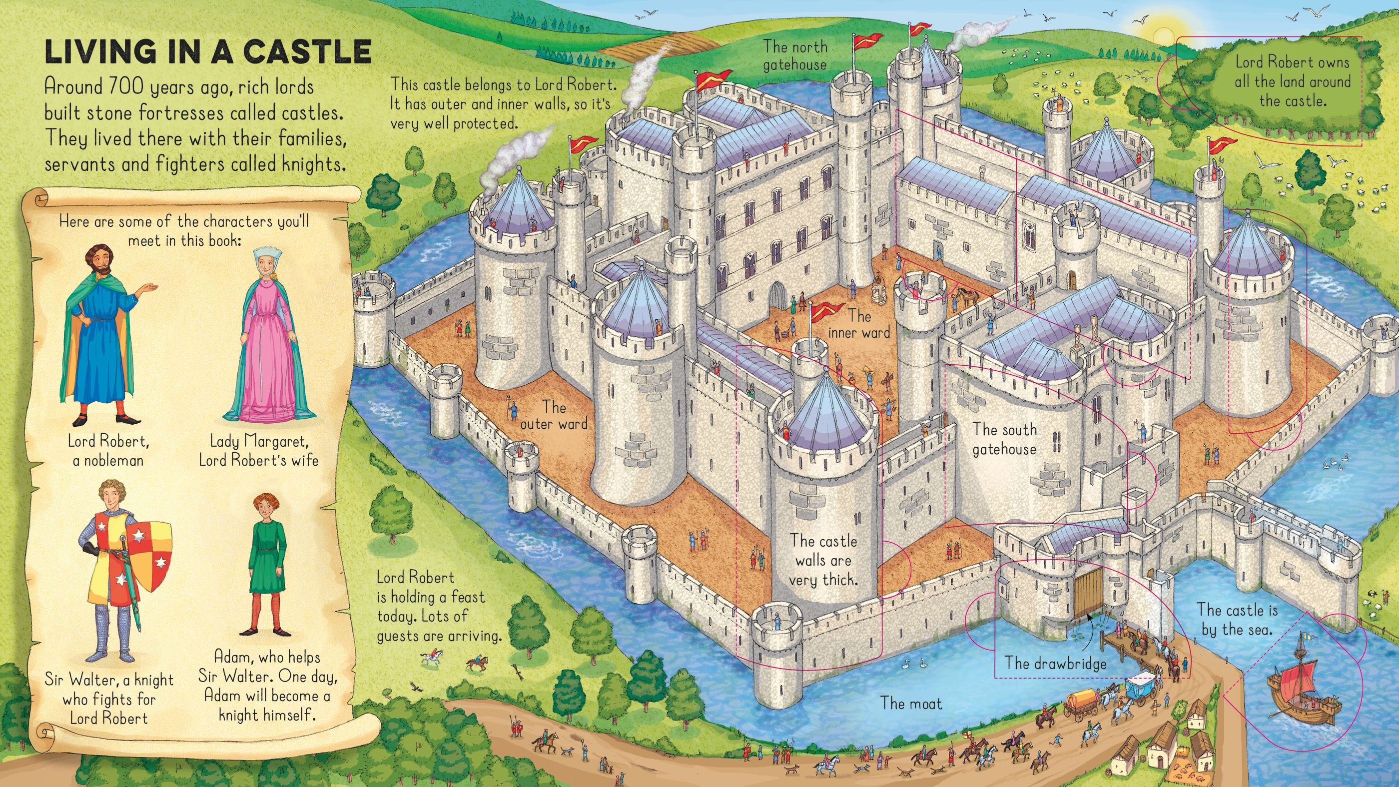 Look Inside A Castle