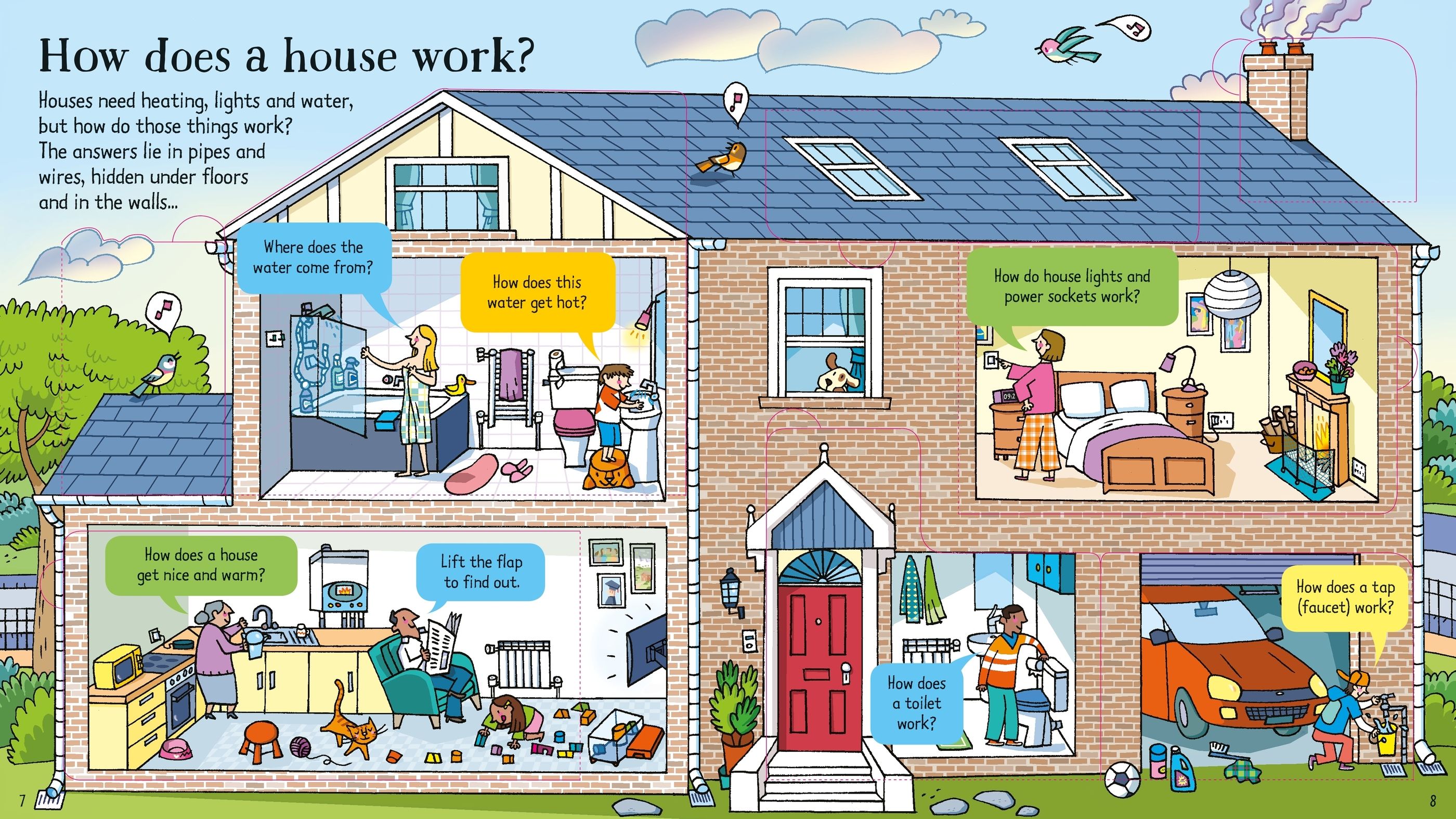 Look Inside How Things Work