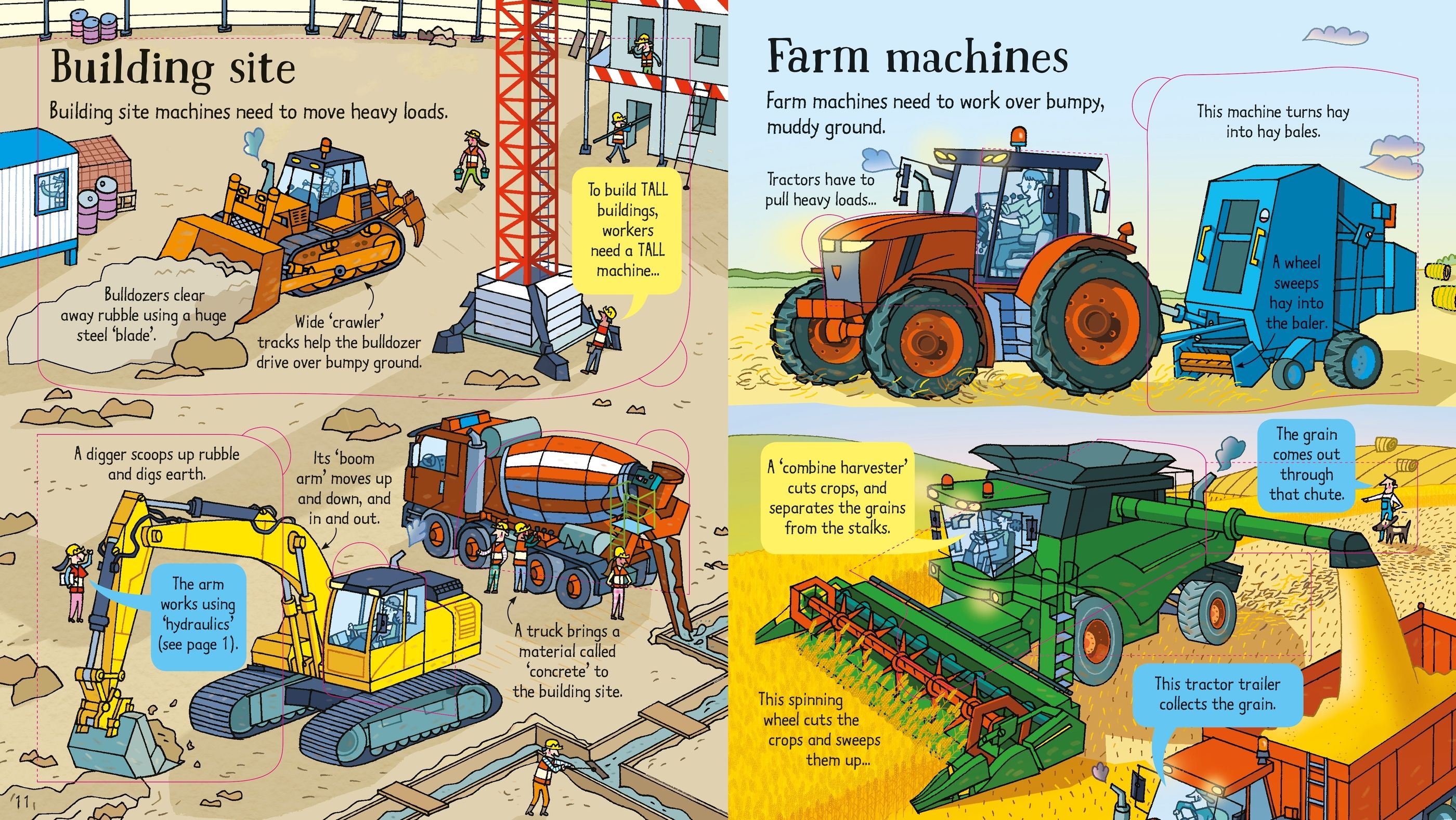 Look Inside How Things Work