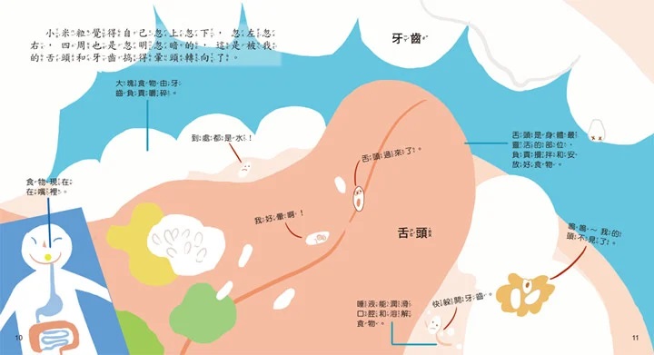 寶貝成長繪本：我帶米粒去旅行