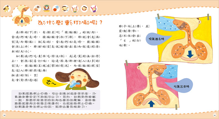 奇妙世界探險趣-奇妙身體大不同