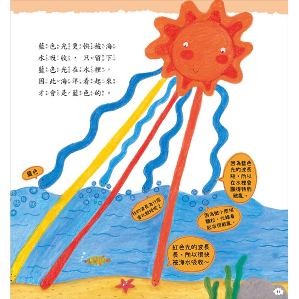 奇妙世界探險趣-深海大冒險