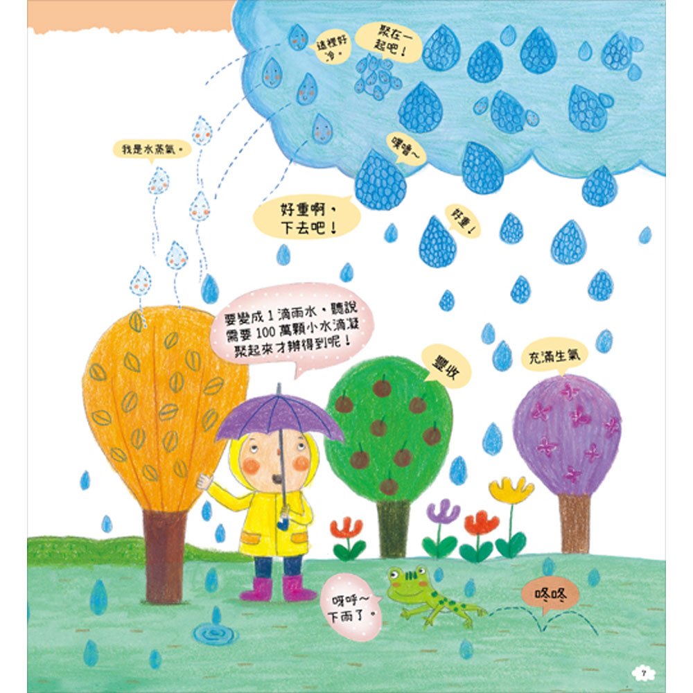 奇妙世界探險趣-天氣變臉了