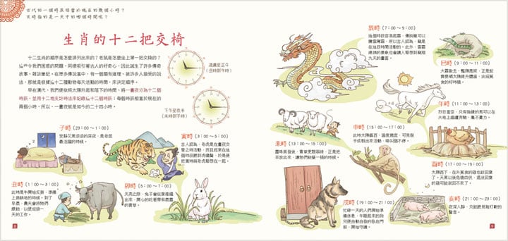 我們的生肖 我們的生肖