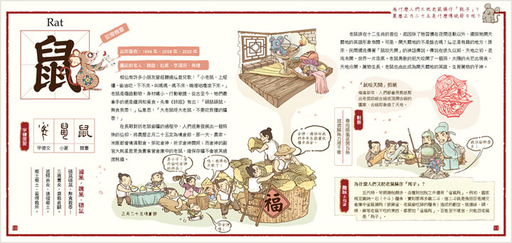 我們的生肖 我們的生肖