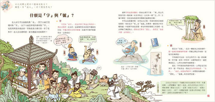 我們的姓氏 我們的姓氏