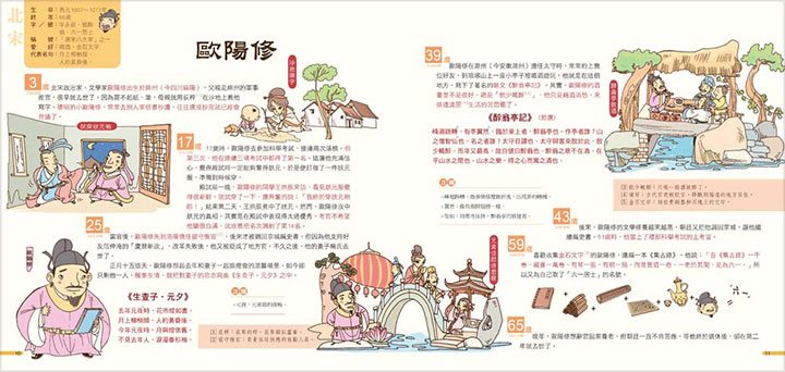 我們的宋詞 我們的宋詞