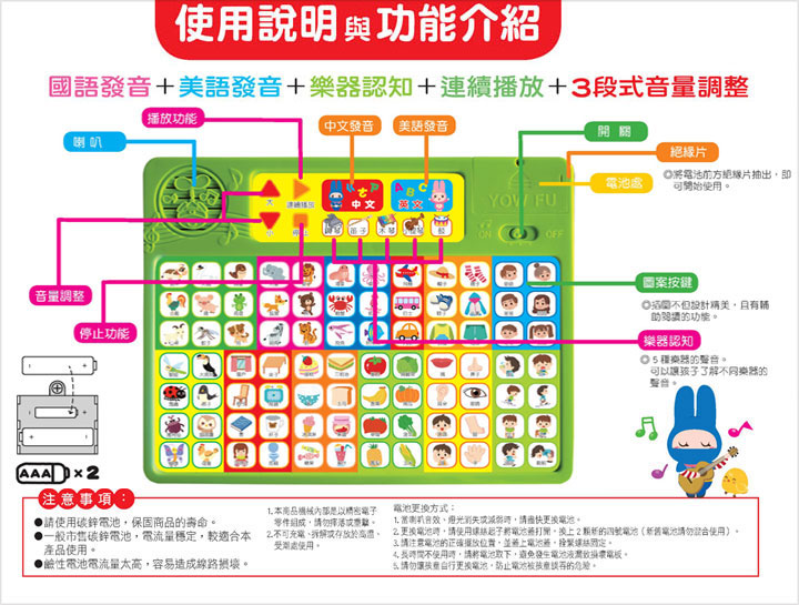 忍者兔幼兒認知雙語有聲學習書