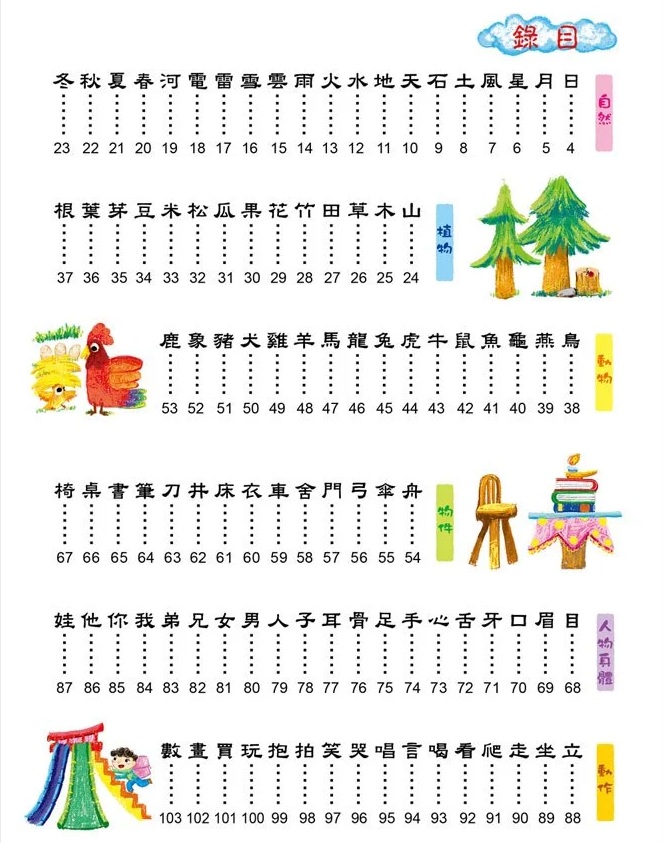 這樣認字超有趣 這樣認字超有趣