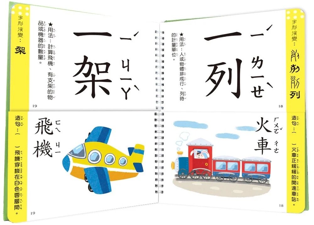 量詞這樣學超簡單