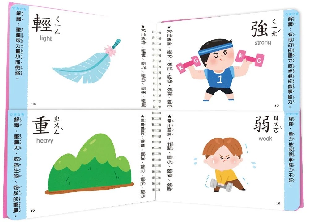 這樣學相反詞超好用