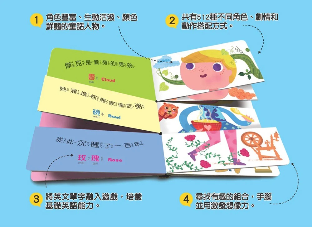 猜猜我是誰？你的身體，他的腳？