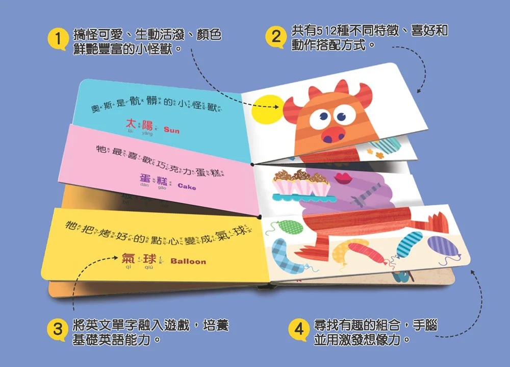 我是小怪獸，誰的身體，配我的腳？