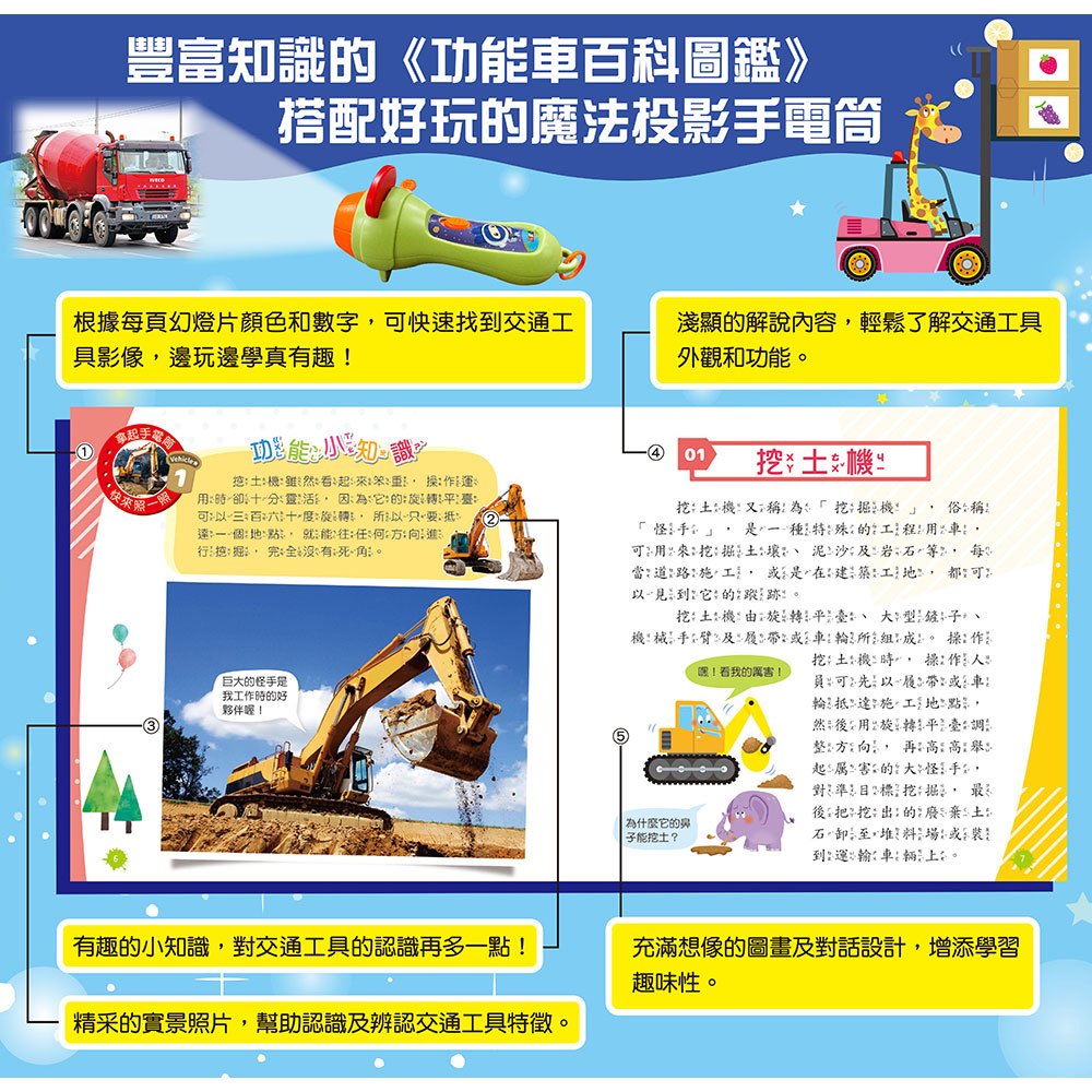 忍者兔魔法投影手電筒：功能車百科圖鑑